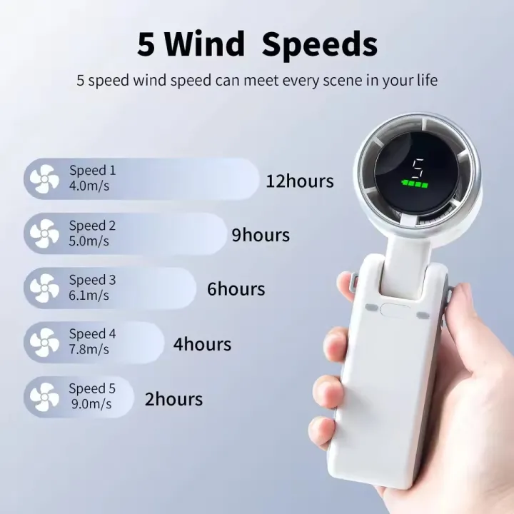 Turbo Fan Handheld Rechargeable Fan - Image 4